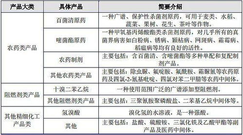 2月16日苏利转债申购,91中1